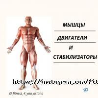 отзывы о Fitness 4you фото