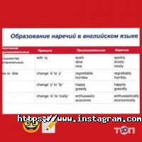 Курси іноземних мов Evolution English Club фото
