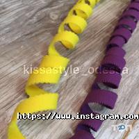 відгуки про Все для шиття фото