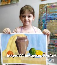 Artroom отзывы фото