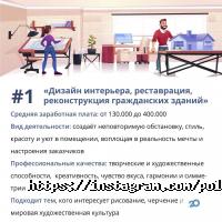 Политехнический колледж Астана фото
