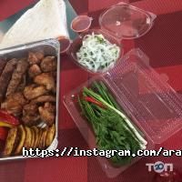 Аракс Астана фото