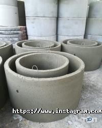 отзывы о БУДинОК фото