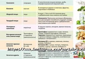 Вертебра отзывы фото