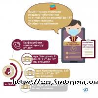 Науково-медичний центр Святої Параскеви Львів фото