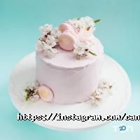 CandyBuffet відгуки фото