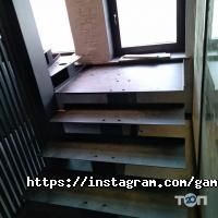 СтройСтальБуд відгуки фото