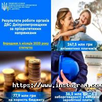 відгуки про Юстиція фото