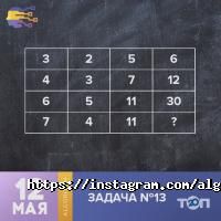 Центры развития ребенка Algorithm фото
