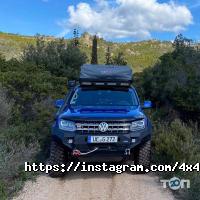 Автозапчастини, автоаксесуари Btr фото