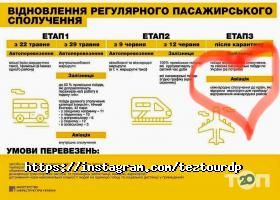 Туристичні агентства, екскурсії Tez Tour фото
