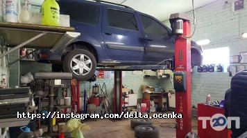 Дельта-Консалтинг відгуки фото