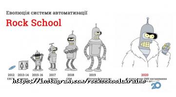 відгуки про Rock School фото