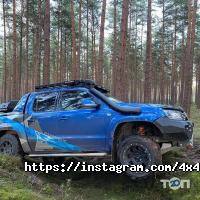 Btr відгуки фото