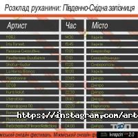Art area дк відгуки фото