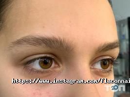 Flacon відгуки фото