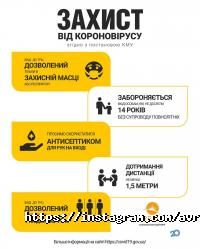 відгуки про Аврора фото