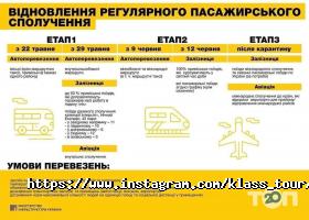 Туристичні агентства, екскурсії Klass Tour фото