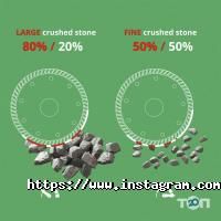 Продаж будівельних матеріалів Ді стар сервіс фото