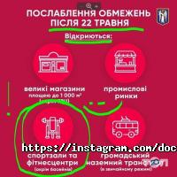 Doctor Fit, фітнес-студія фото