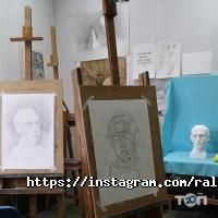 Ralinart Астана фото