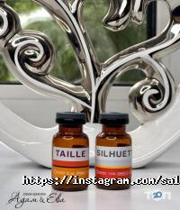 Адам & Єва відгуки фото