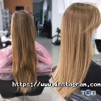 відгуки про Імідж фото