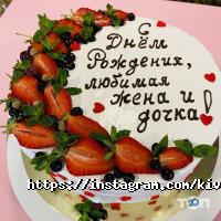 КіВі відгуки фото