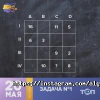 Algorithm Астана фото