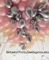 Дитячі свята, аніматори Арт-простір фото