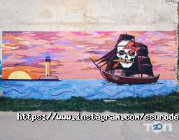 Ssur відгуки фото