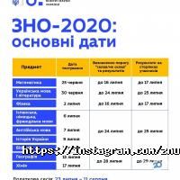 Запорізький Національний Університет відгуки фото