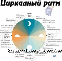 Приватні клініки Перемога фото