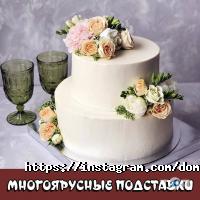 відгуки про Домашній Пекар фото