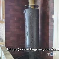 відгуки про Будинок камінів фото