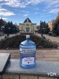 Aquanice отзывы фото