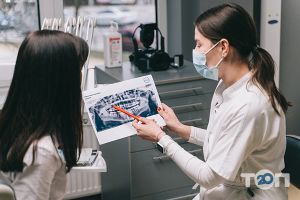 Стоматологія А + Тернопіль відгуки фото