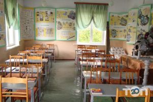 відгуки про ТСО України фото