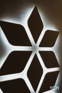 відгуки про Yummy Restaurant фото