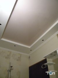 відгуки про Gloss фото