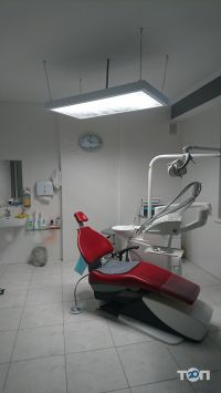 M&Co, стоматологія фото