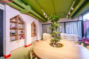 відгуки про Happy Time фото