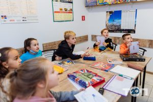 відгуки про Team America фото