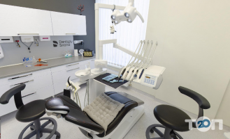 Dent&White відгуки фото