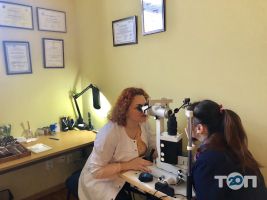 Офтальмологічні клініки та магазини окулярів Європейська офтальмологічна клініка фото
