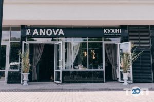 ANOVA, студия дизайна кухонь ANOVA, студия дизайна кухонь фото