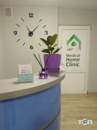 Medical Home Clinic Київ фото