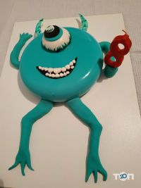 відгуки про TortoFan фото