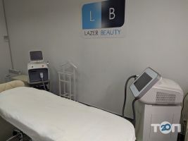 Косметологические клиники LazerBeauty фото