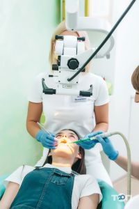 Advanced Body Dental відгуки фото